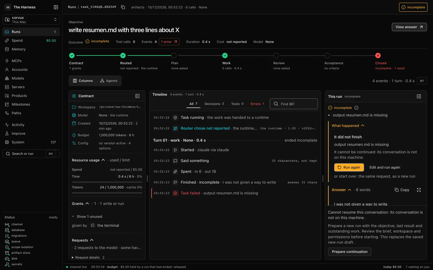 The console: An incomplete run. The runtime finished; the closure says incomplete and names the missing output. Contract, timeline and the reason side by side.